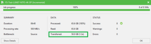 ReFSvsNTFS-Network_Traffic-Jobs_NTFS-4K-DF