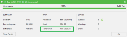 ReFSvsNTFS-Network_Traffic-Jobs_NTFS-4K-UC