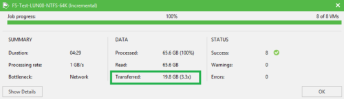 ReFSvsNTFS-Network_Traffic-Jobs_NTFS-64K